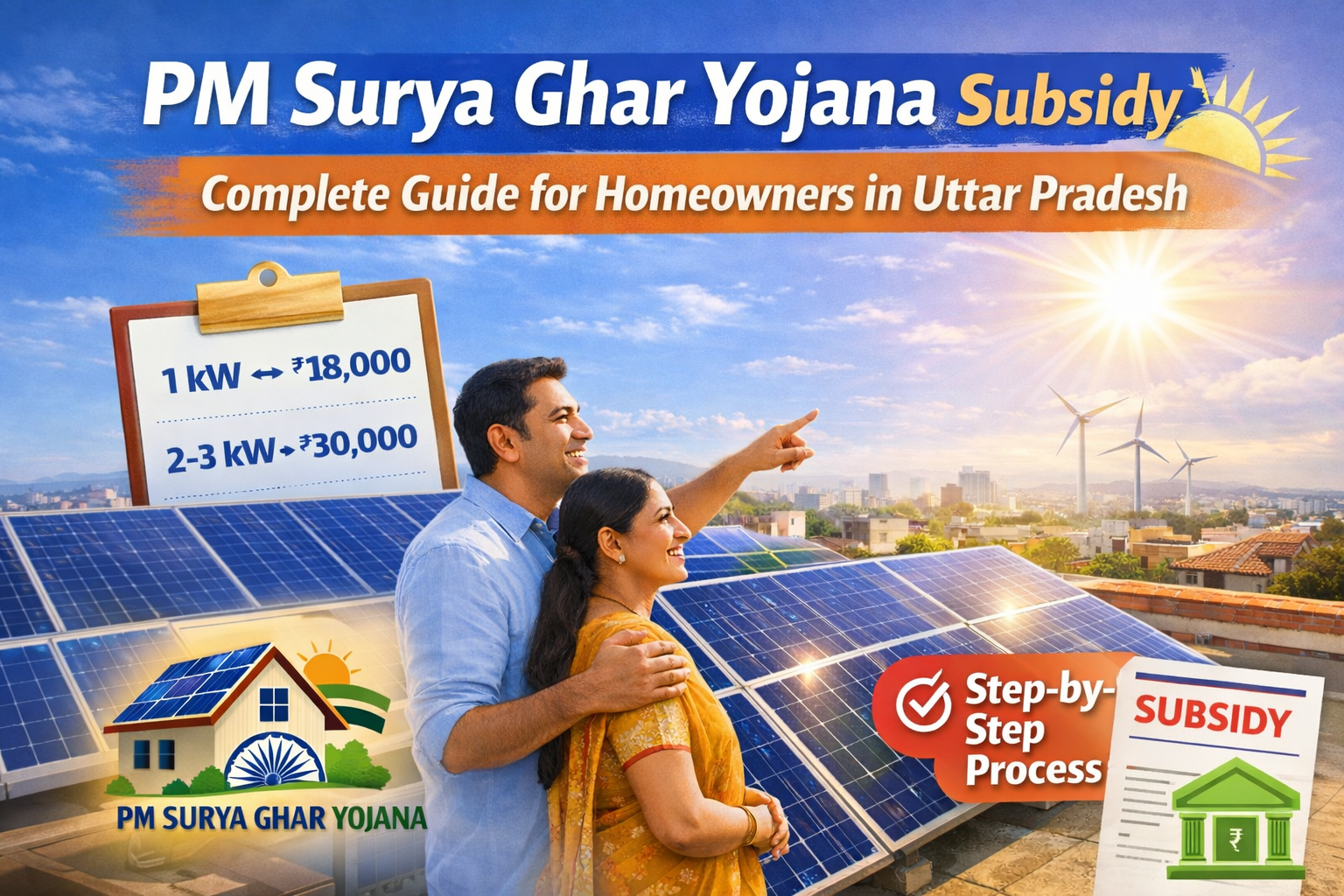 PM Surya Ghar Yojana Subsidy: Complete Guide for Homeowners in Uttar Pradesh